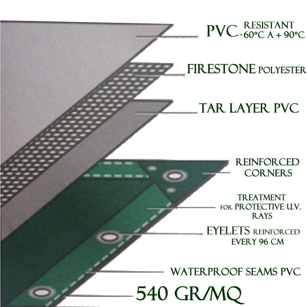 Telo occhiellato pesante pvc 540 gr/mq dimensioni metri 4x8 modello d