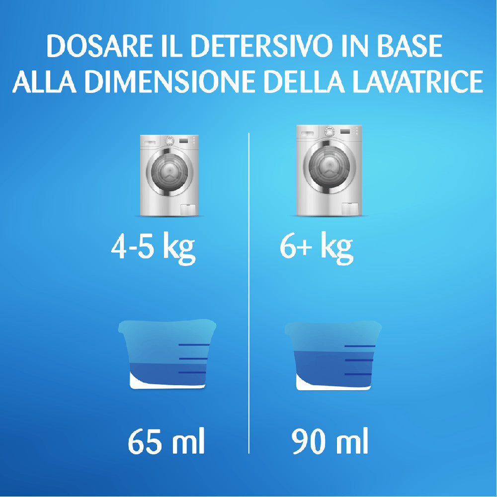 Multipack da 12 dash actilift bicarbonato 17 misurini confezioni da 935 millilitri ciascuna