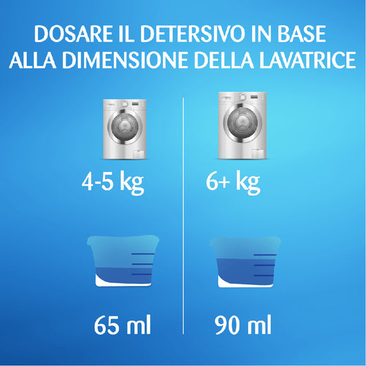 Multipack da 12 dash actilift bicarbonato 17 misurini confezioni da 935 millilitri ciascuna