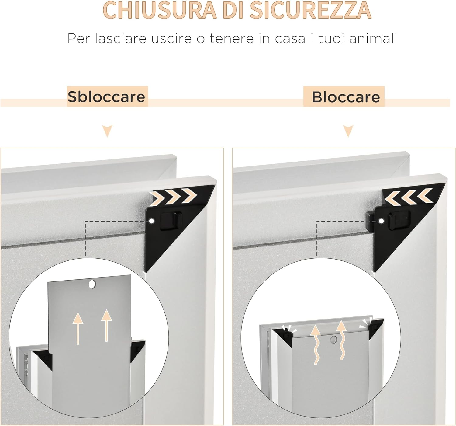 Gattaiola con Sistema di Blocco per Vetro e Porte 25.2x6.5 H34.2 cm