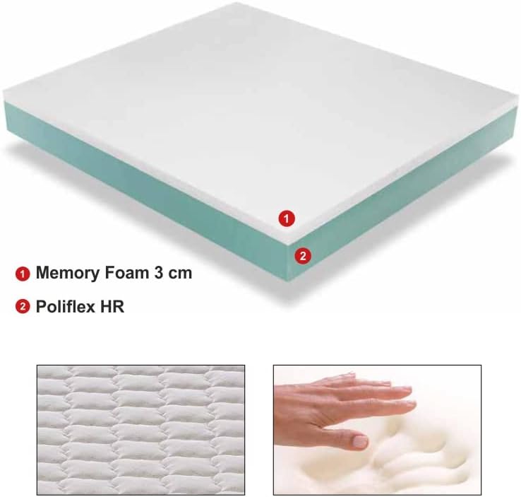 Materasso Memory Foam Antibatterico, Anallergico 2 Strati H22cm 120x190 cm