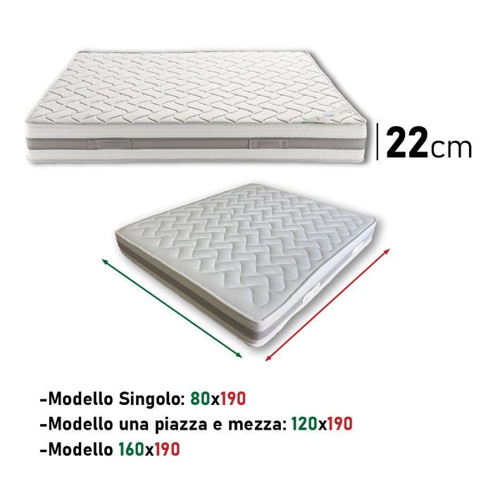 Materasso Memory Foam Antibatterico, Anallergico 2 Strati H22cm 120x190 cm