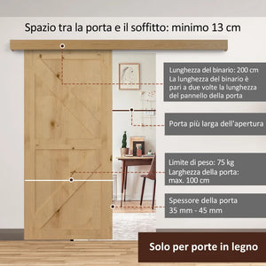 Binario per porte con Kit accessori per Porta scorrevole