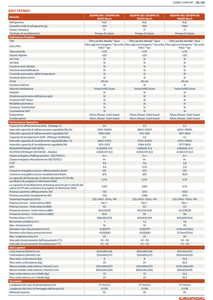 Condizionatore 9000 Wifi A++ Inverter Grundig Prologue GR-3 GEHPM 090 091