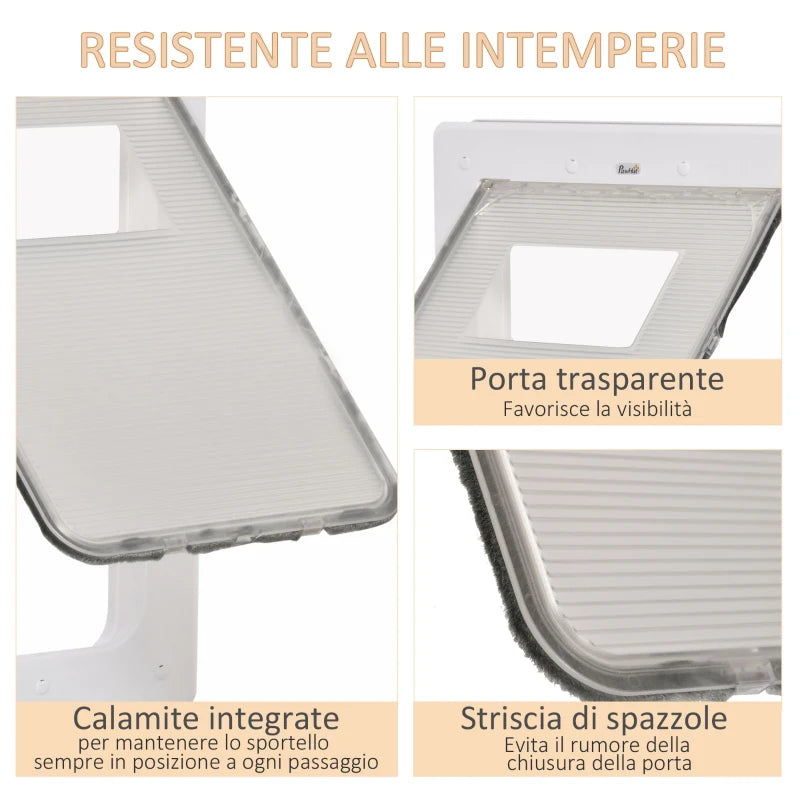 Gattaiola con Sistema di Blocco per Vetro, Rete e Porte, 38.6x52x1.8cm, Bianco