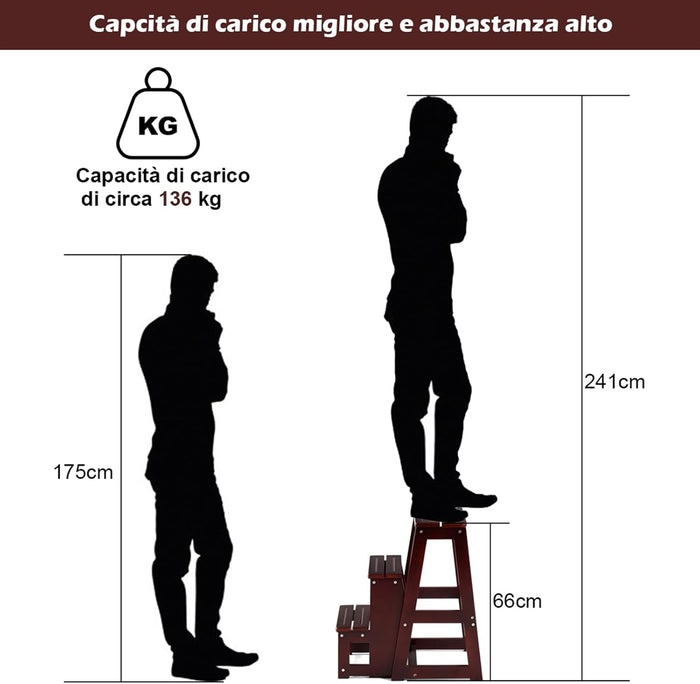 Sgabello Scaletta 3 Gradini in Legno di Pino, Sgabello Scala Pieghevole Salvaspazio, Scaletta 3 Gradini a Ribalta, Capacità Portante 150 kg, 57 x 38,5 x 66cm (Noce Scuro)