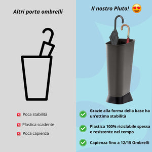 Porta Ombrelli Pluvio in Plastica per Interno ed Esterno Salvaspazio Nero