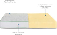 Materasso in Eliocell firm 80x160 h19 cm ortopedico e anatomico spedito sottovuoto Farmarelax
