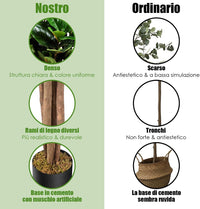 Ficus Lyrata Artificiale da 1,2 Metri, Pianta Finta con Foglie Realistiche in PEVA, Pianta Artificiale da Interno ed Esterno con Vaso in PP, Ideale per Casa e Ufficio