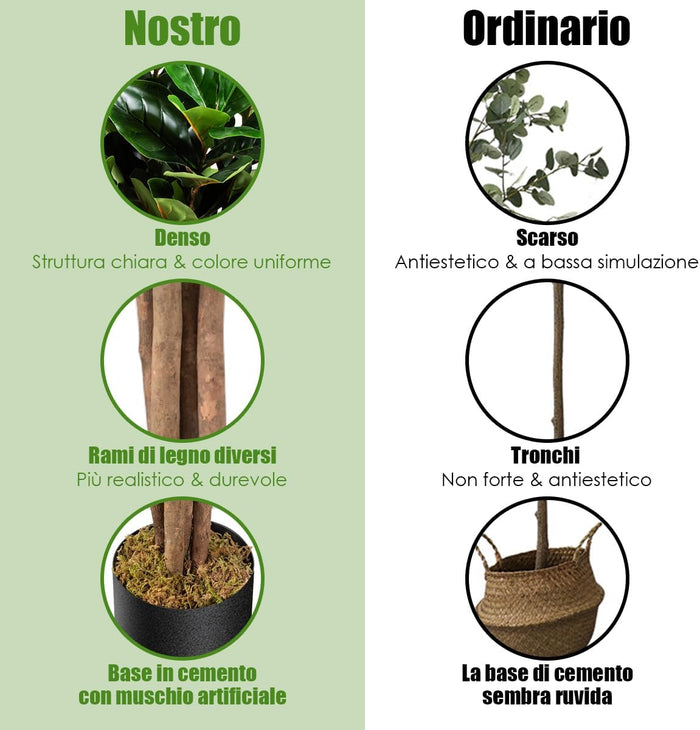 Ficus Lyrata Artificiale da 1,2 Metri, Pianta Finta con Foglie Realistiche in PEVA, Pianta Artificiale da Interno ed Esterno con Vaso in PP, Ideale per Casa e Ufficio