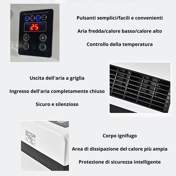 Termoconvettore Elettrico da Parete 1500W con Display LED e Telecomando - Funzione Aria Calda/Fredda, Temperatura Regolabile