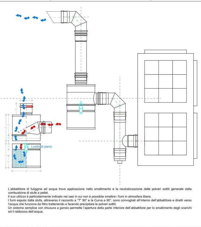 Abbattitore di fuliggine per stufe a pellet d.80 inox per polveri sottili