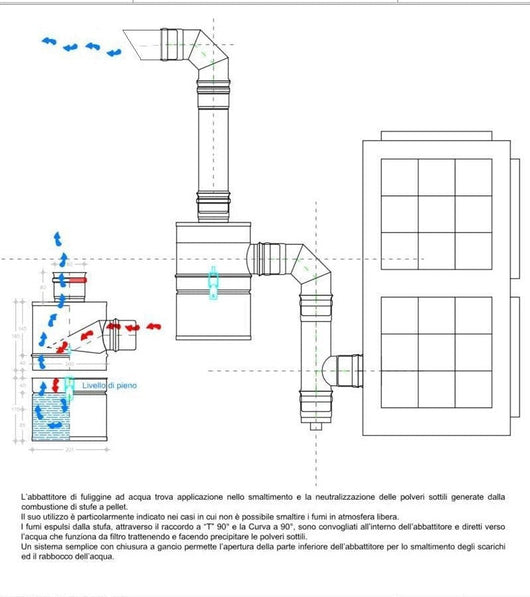 Abbattitore di fuliggine per stufe a pellet d.80 inox per polveri sottili