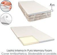 Topper Correttore Materasso Singolo ortopedico Memory Foam Bianco per letto 80x200 H4 cm Ergonomico Antiacaro