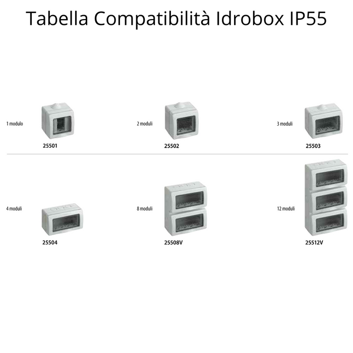 Bticino matix pulsante unipolare basculante bianco am5005l