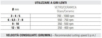 Punta specifica per ceramica - Misura: Ã¸ 10 x 119 mm