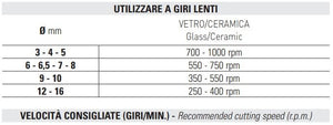 Punta specifica per ceramica - Misura: Ã¸ 3 x 79 mm