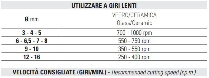 Punta specifica per ceramica - Misura: Ã¸ 8 x 119 mm