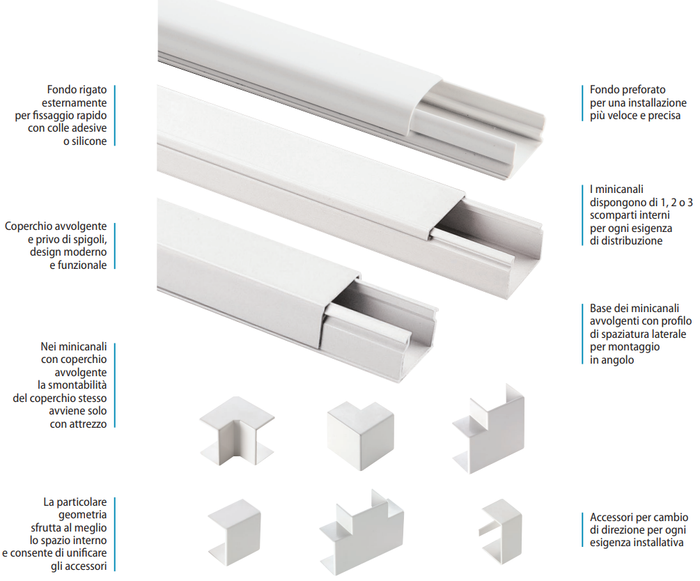 Canale bianco portacavi pvc rigido autoestinguente 25x17mm barra 2 metri