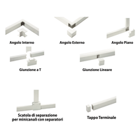 Canale bianco portacavi pvc rigido autoestinguente 25x17mm barra 2 metri