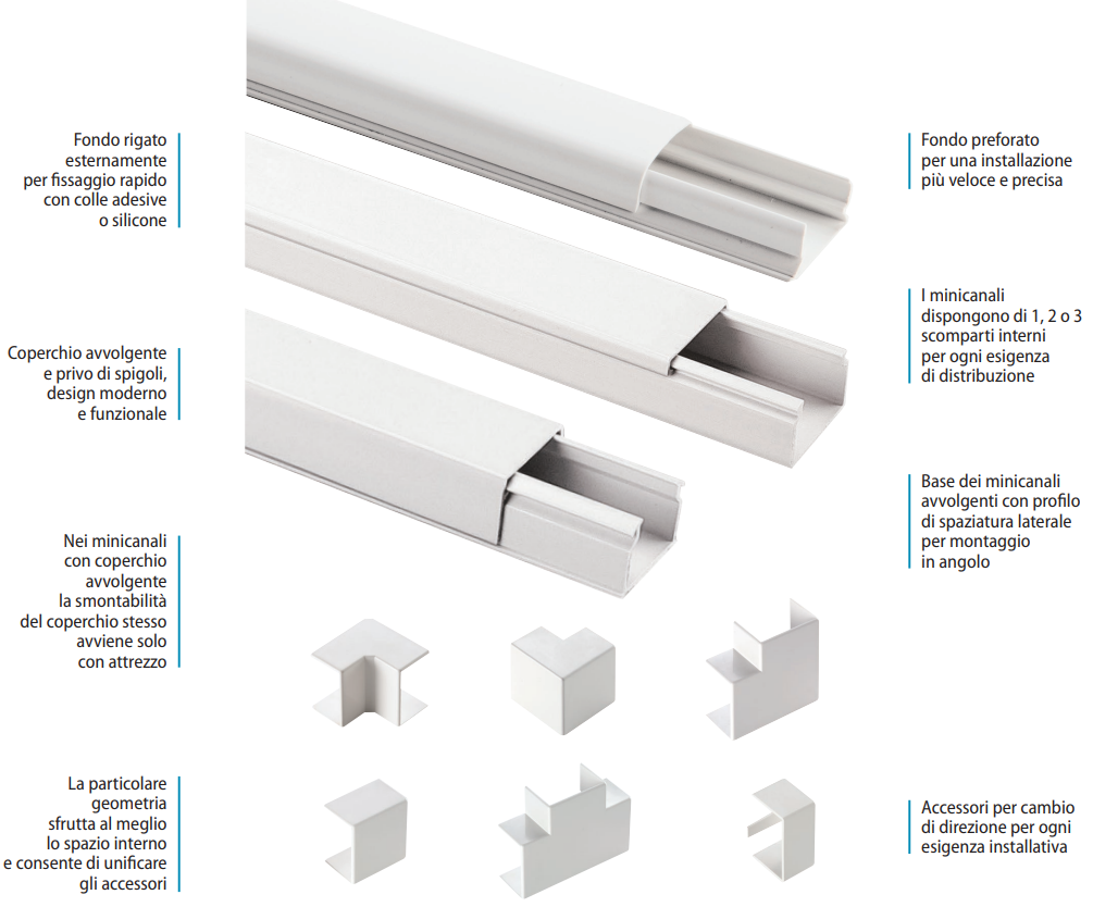 Canale bianco portacavi pvc rigido autoestinguente 60x40mm barra 2 metri