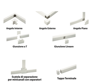 Canale bianco portacavi pvc rigido autoestinguente 60x40mm barra 2 metri