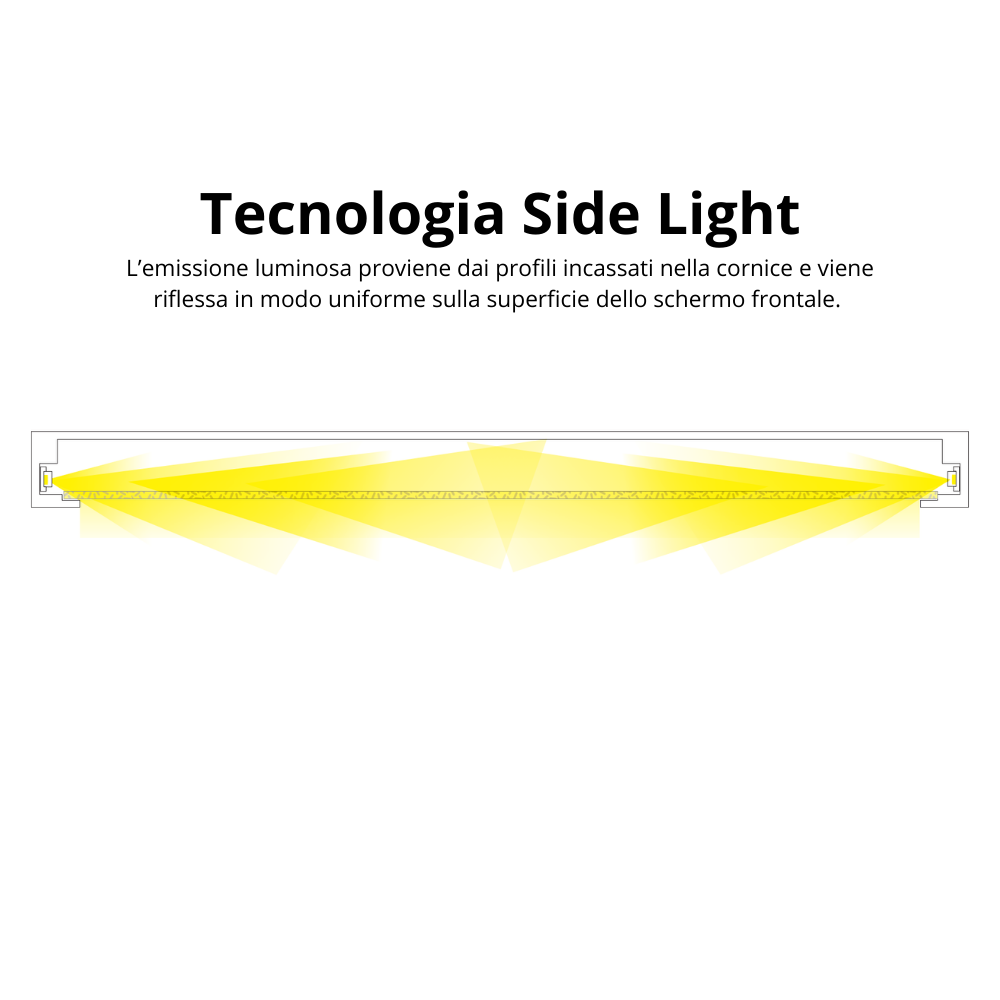 Pannello led incasso 110 cm 6watt slim tondo alimentatore incluso 6000k pezzi 3