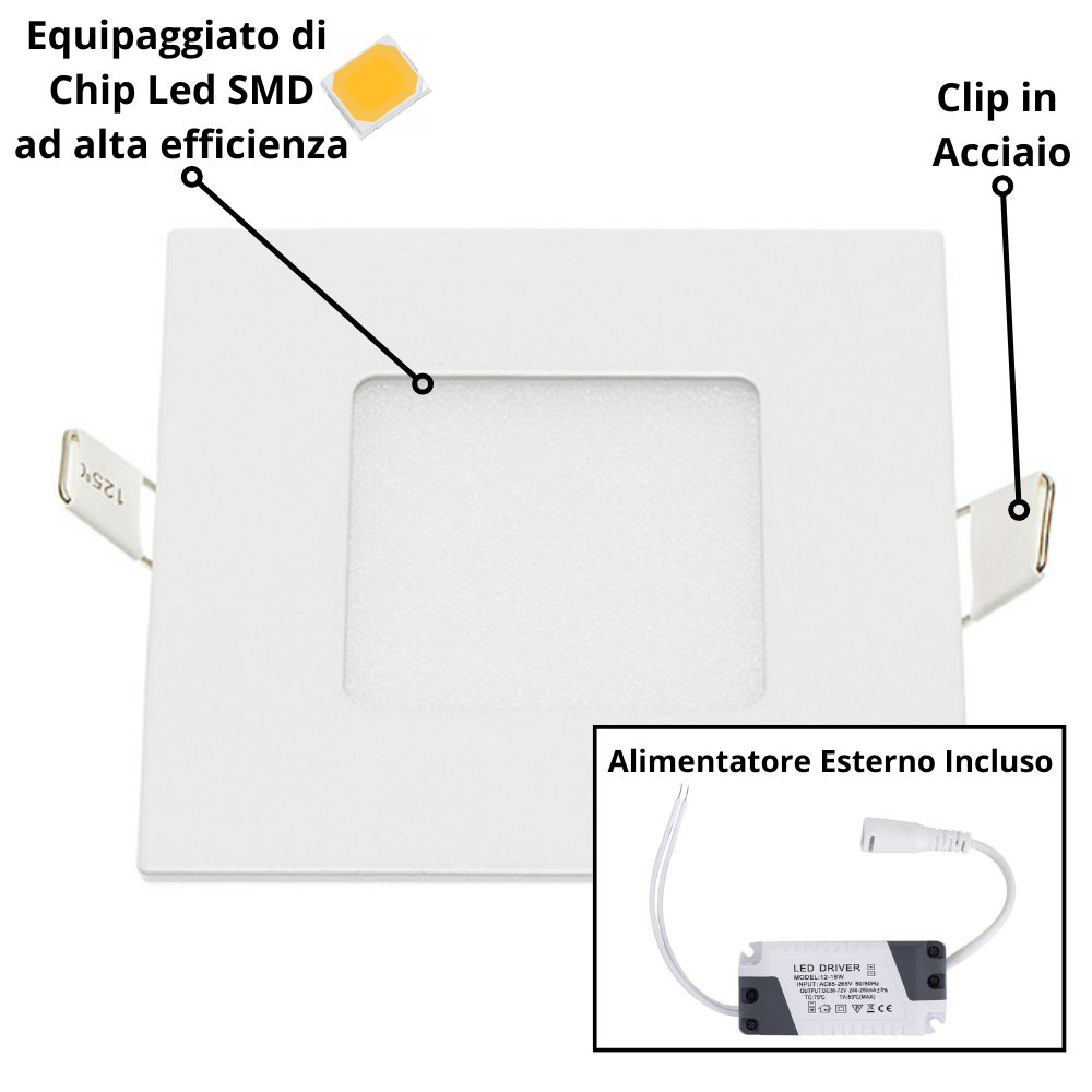 Pannello led incasso 7.5cm 3watt slim quadro alimentatore incluso 6000k pezzi 3