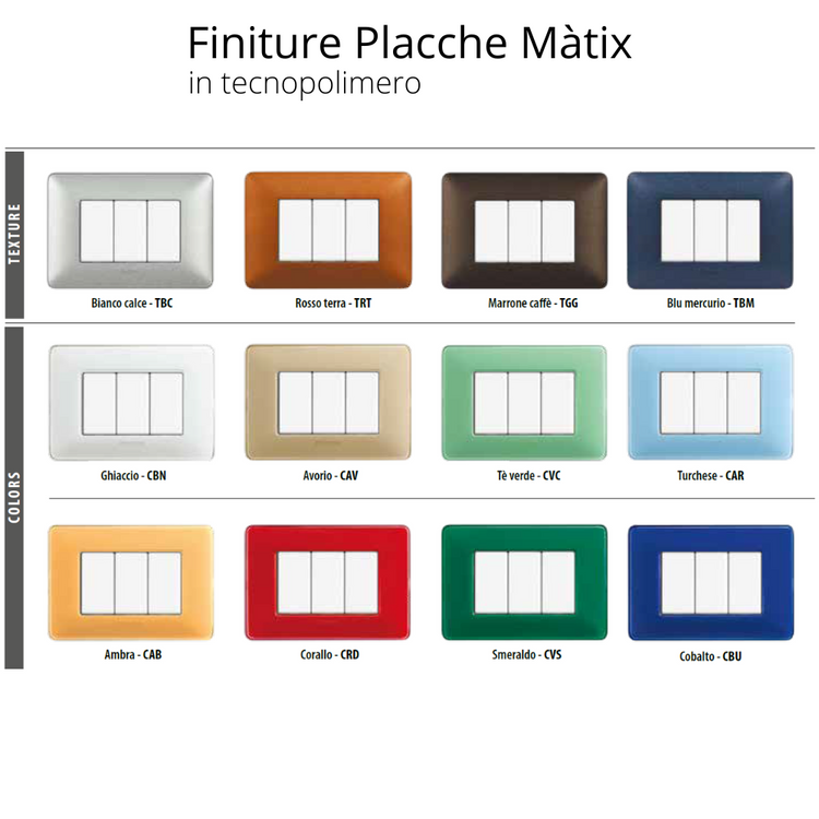 Bticino matix placca 3 posti tecnopolimero bianco am4803bbn pezzi 10