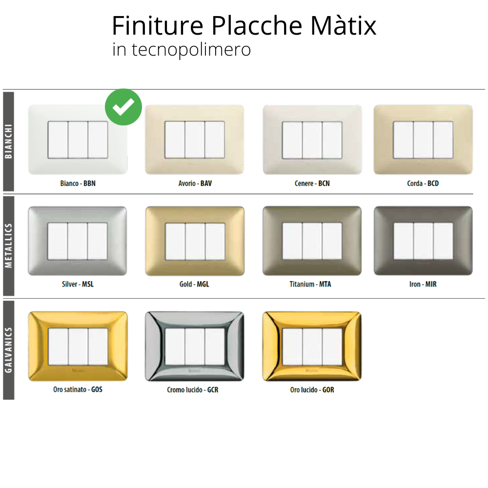 Bticino matix placca 3 posti tecnopolimero bianco am4803bbn pezzi 10