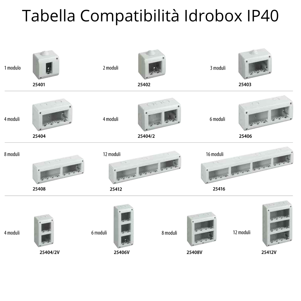 Bticino matix interruttore unipolare basculante bianco am5001 pezzi 10