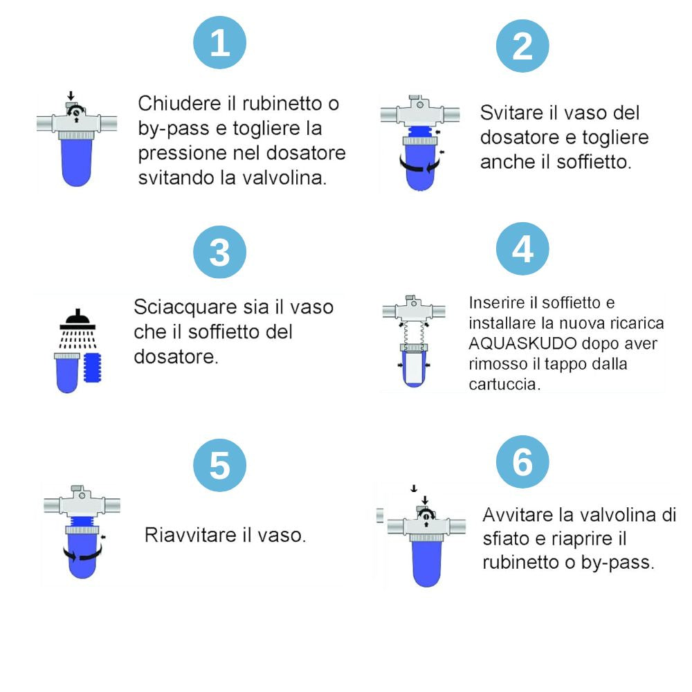 Ricarica pezzi 10 polifosfati dosatori caldaie impianti universali made in italy