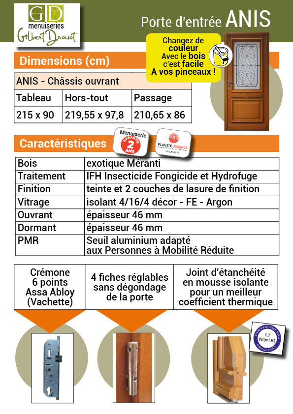 Anice Dimensioni porta 215 X 90 a sinistra a spinta (dimensioni tabella)