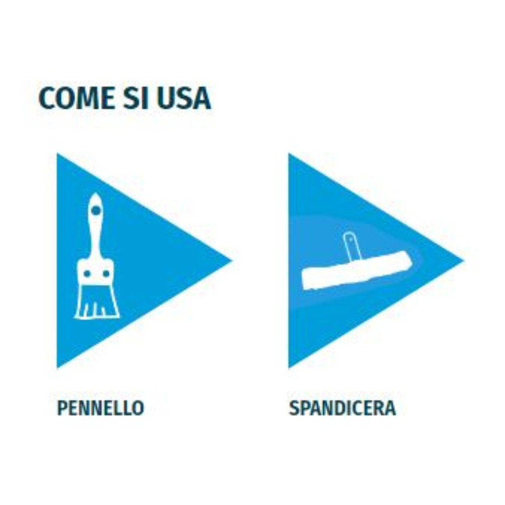 Trattamento impregnante tonalizzante antimacchia effetto bagnato per pavimenti tono plus da 5 lt