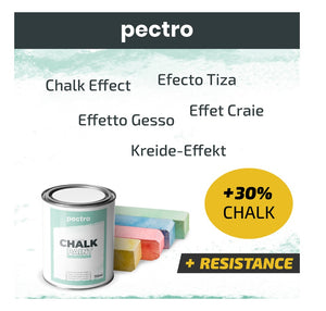 Chalk Paint Vernice a Gesso 750ml + Pennello Tondo in Legno Pack - Pittura per Mobili Senza Carteggiare (BIANCO ANTICO)