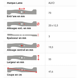 Lama di ricambio per tosaerba alko 102299 cm 48 al-ko