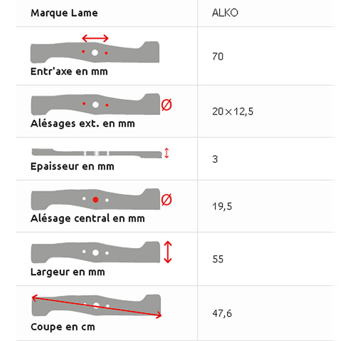 Lama di ricambio per tosaerba alko 102299 cm 48 al-ko