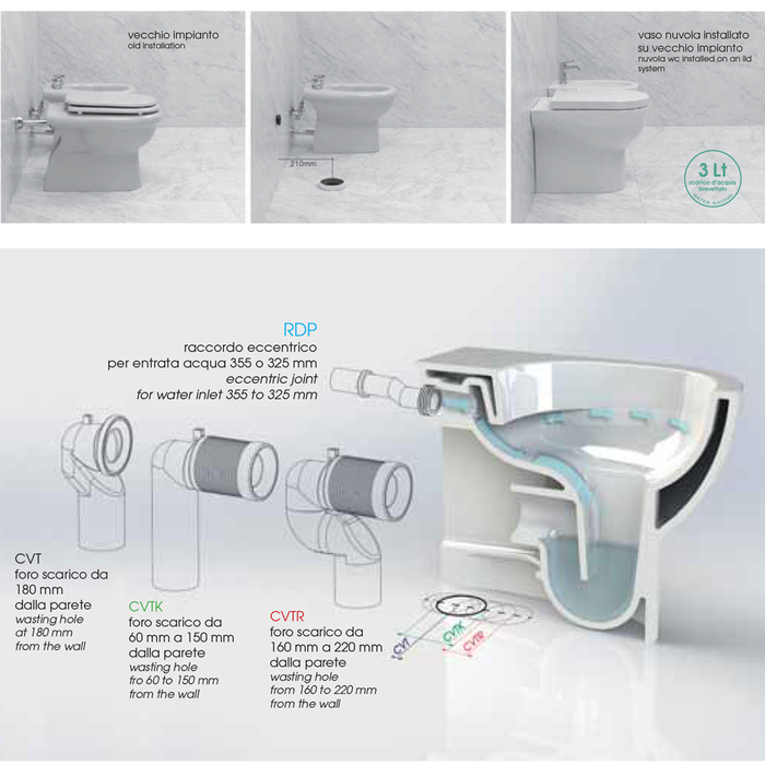 Sanitari SCARICO TRASLATO Filoparete Ceramica Azzurra Nuvola WC BIDET SEDILE SOFT CLOSE