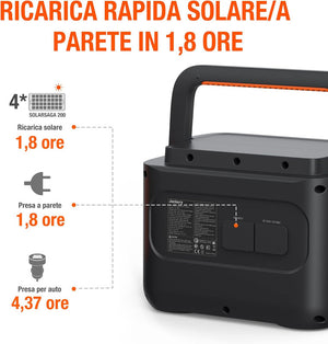 Centrale elettrica portatile Jackery Explorer 1000PRO, doppia ricarica rapida 100WPQ, per campeggio, viaggi, escursioni