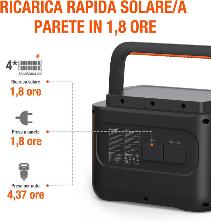 Centrale elettrica portatile Jackery Explorer 1000PRO, doppia ricarica rapida 100WPQ, per campeggio, viaggi, escursioni