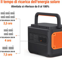 Centrale elettrica portatile Jackery Explorer 2000 PRO,  pacco batteria solare al litio mobile, per campeggio