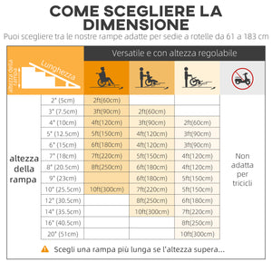 EasyComfort Rampa per Sedia a Rotelle in Lega di Alluminio Antiscivolo Capacità 272kg, 183x72x5cm