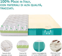 Materasso Green 160x190 h23 cm memory foam rivestimenti in lino sfoderabile Made in Italy Farmarelax