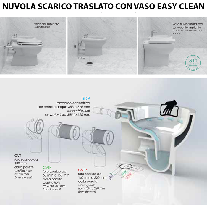 Sanitari Filo muro con Scarico Traslato Senza Brida Ceramica Azzurra Nuvola Easy Clean Sedile Chiusura Tradizionale