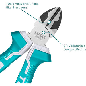 PINZA TRONCHESE TRONCHESINA DIAGONALE 180mm TOTAL
