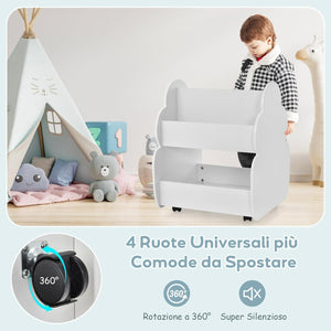 Libreria per Bambini con Ruote, Libreria Bimbi a 2 Livelli con Angoli Arrotondati, Scaffale Porta Libri Bambini da Cameretta Asilo Nido Camera da Letto, Bianco