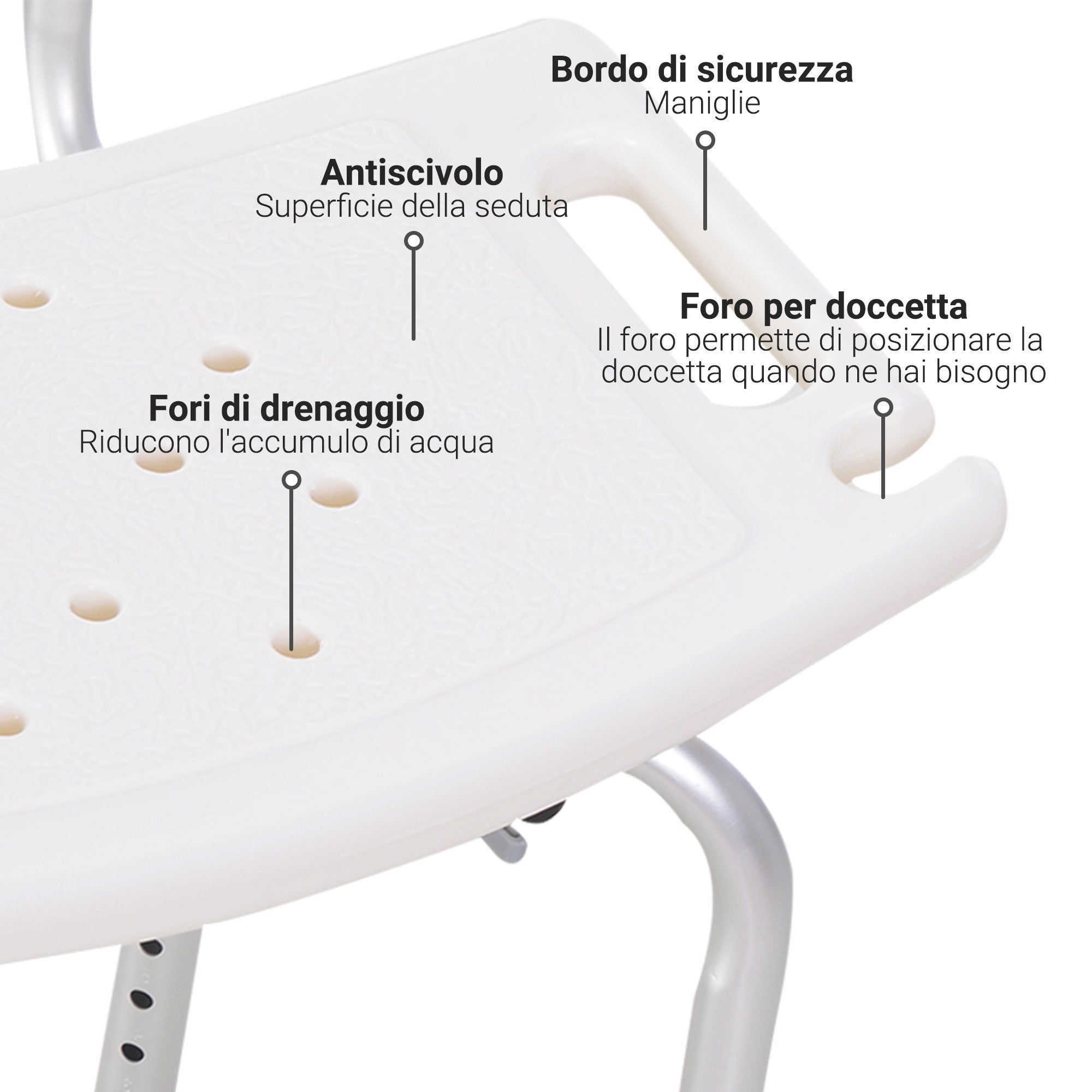 EasyComfort Sedile da doccia con schienale Ausilio da vasca, Sedia Doccia Altezza Regolabile 8 Posizioni Antiscivolo