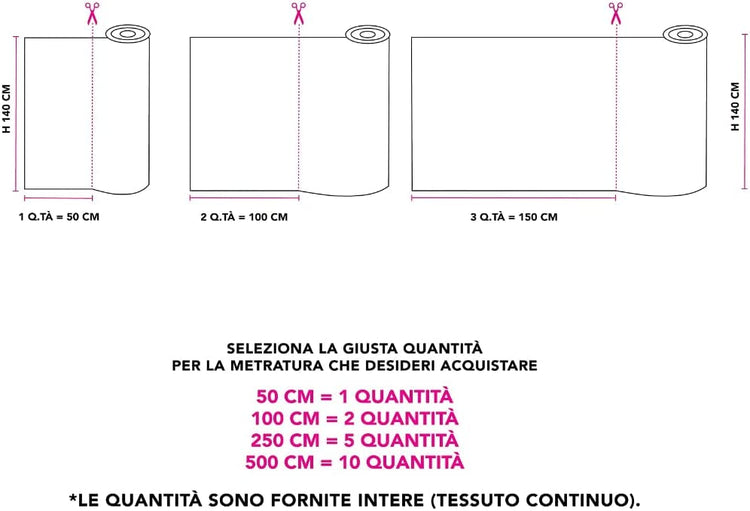 Ecopelle "Sierra" di Qualità, Col. Nero 21 Robusta, Elegante Ideale per Auto, Moto, Arredamenti Vendita al Mezzo Metro