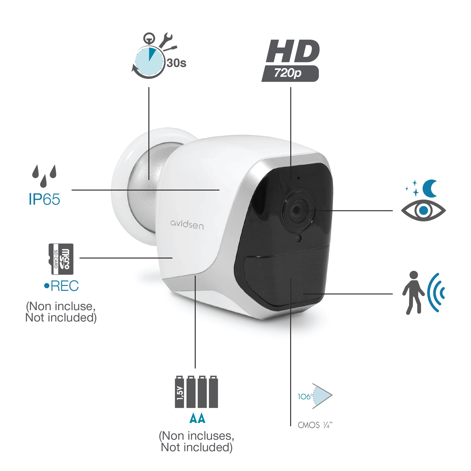 Telecamera Wi-Fi Interno/Esterno Senza Fili a Batteria , 720P - Avidsen