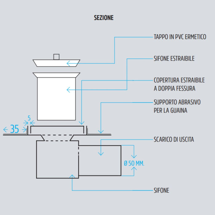 Canale canaletta pavimento lineare scarico doccia acciaio inox satinato canalina *** misure l885xh63>115 mm, confezio...